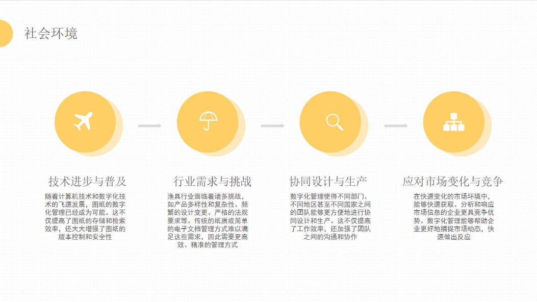 渔具图纸设计及排产排版