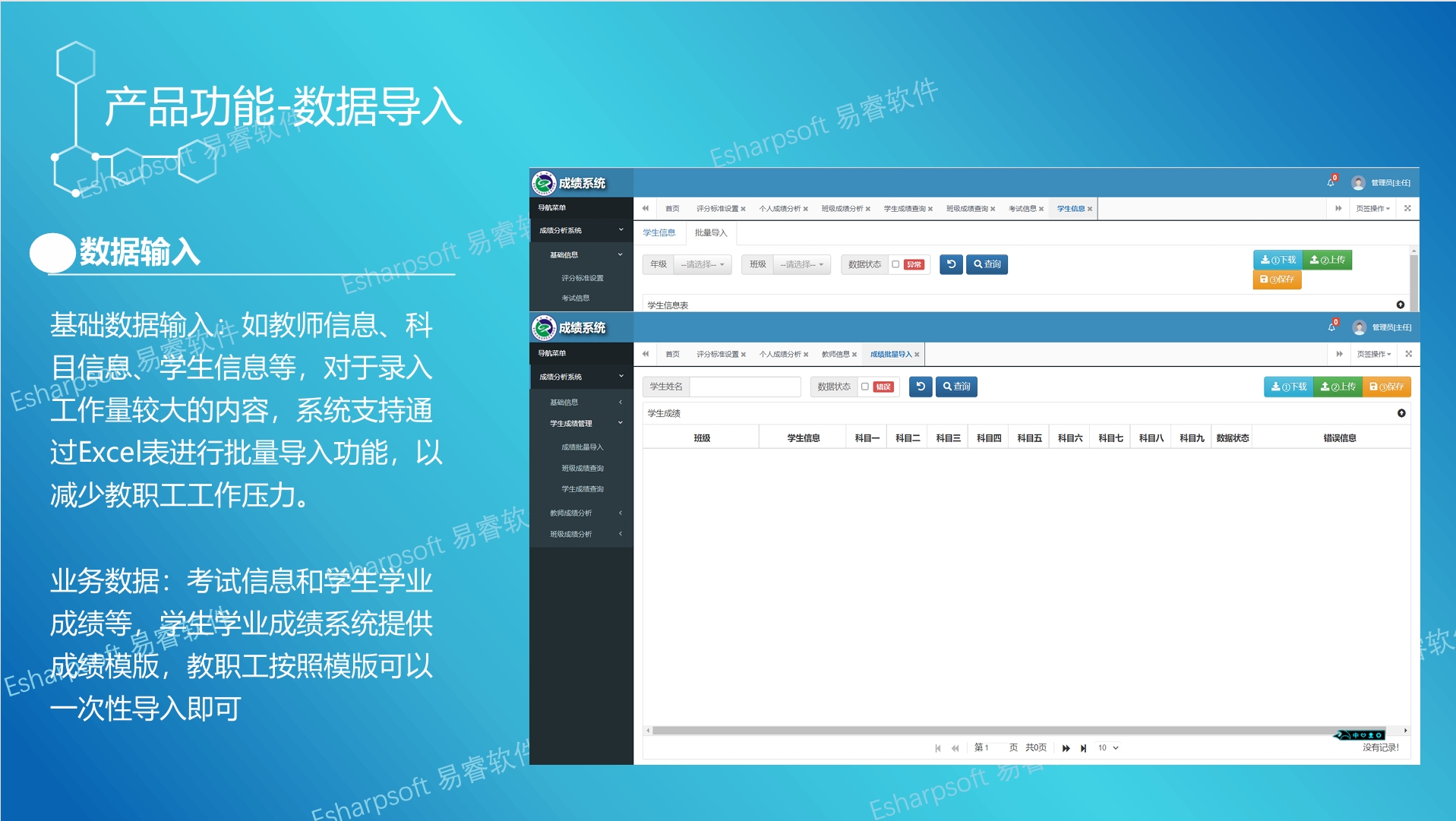 基于学生学业成绩教学质量专业化评估